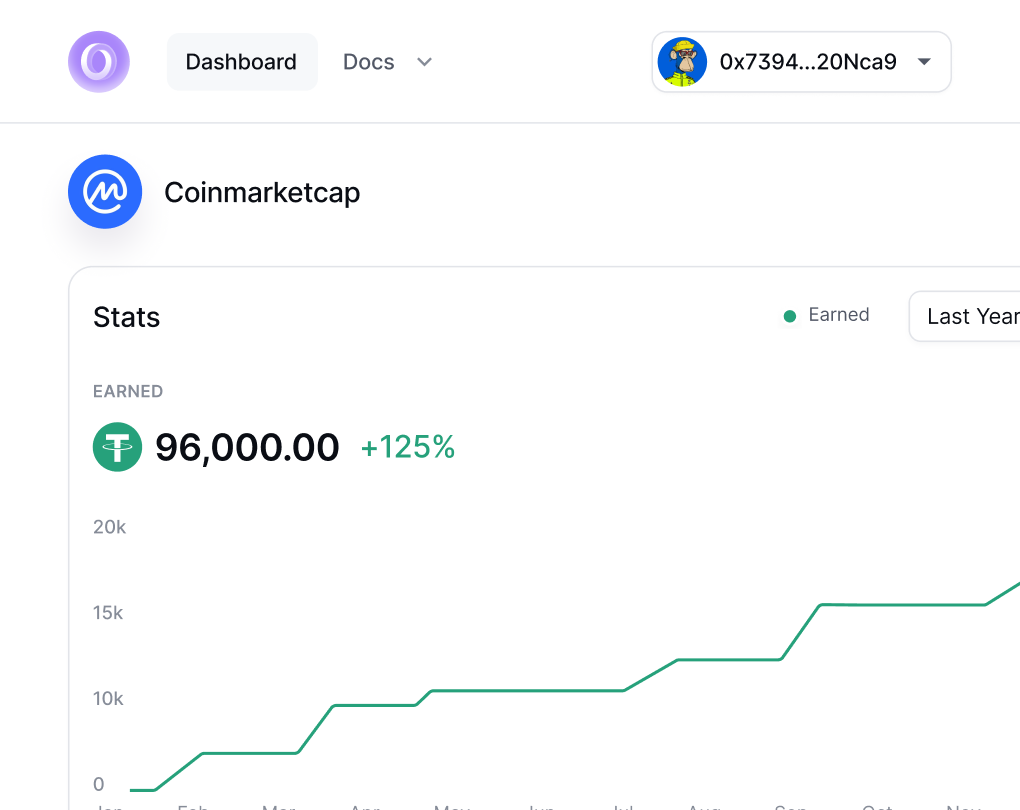 Configure payment plans